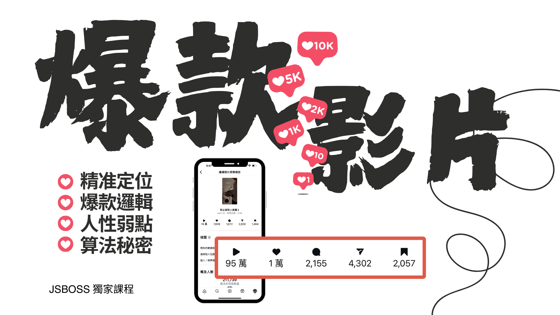 自媒體必修課：短影音爆款底層邏輯